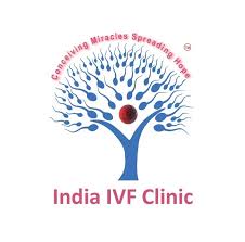 India IVF Clinic – Ghaziabad